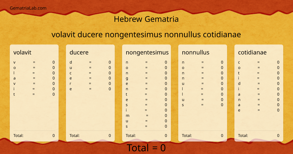 volavit ducere nongentesimus nonnullus cotidianae in hebrew Gematria